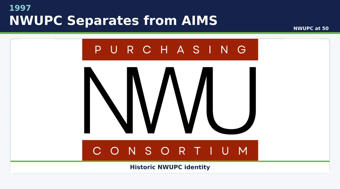 Historic North Western Universities Purchasing Consortium identity used around 1997