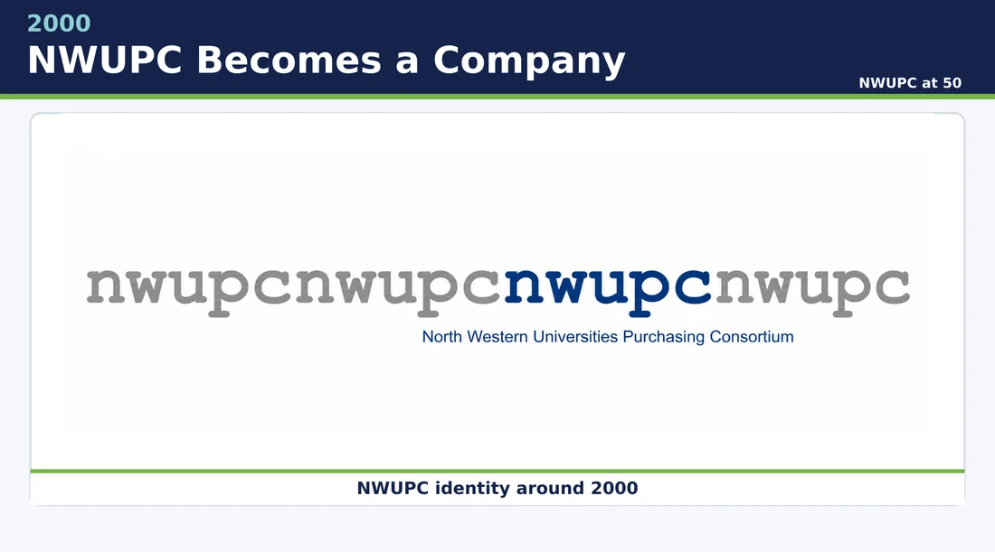 NWUPC logo used around the time the consortium became a company in 2000