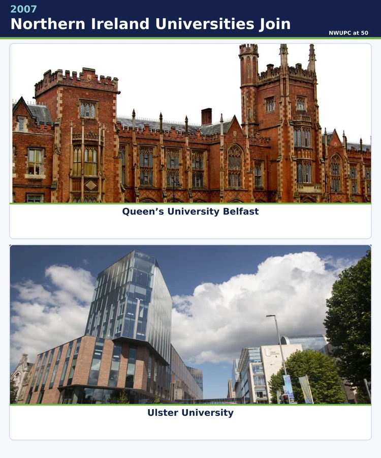 Queen’s University Belfast and Ulster University campuses