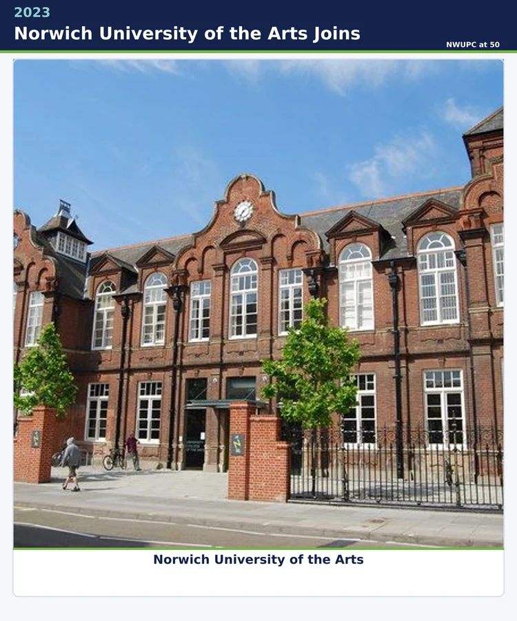 Collage featuring Norwich University of the Arts