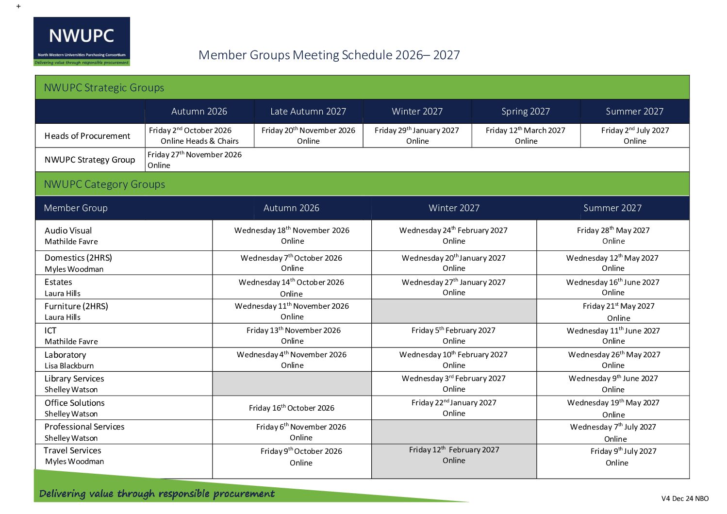 NWUPC Ltd Member Groups Meeting Schedule 2025-2026 (Final)